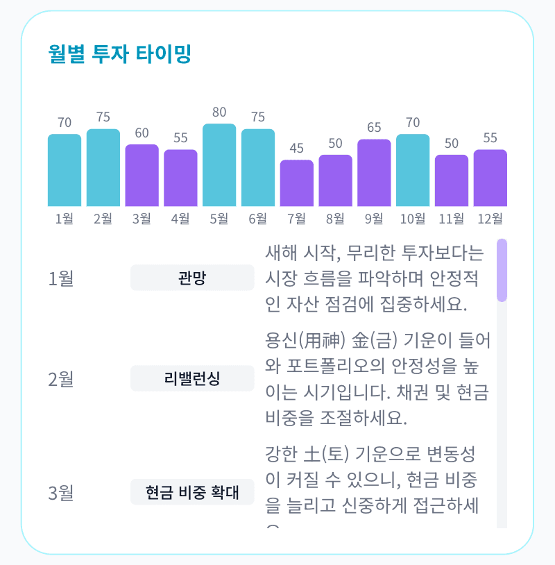 투자팔자 분석 결과 미리보기 9